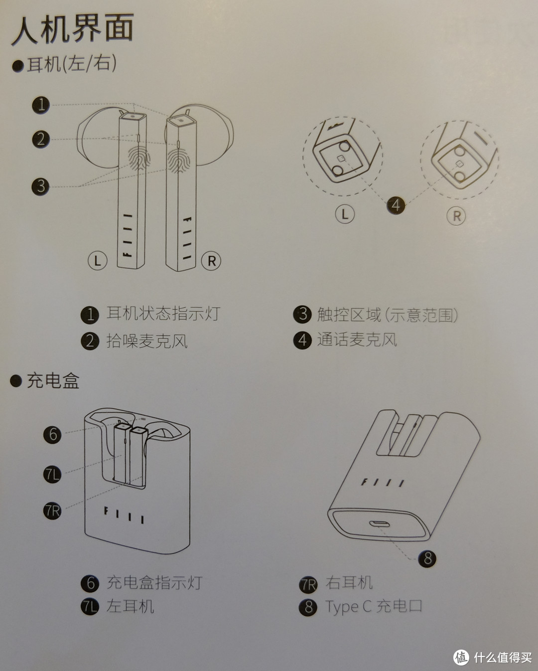 金属工业设计美学：FIIL CC真无线蓝牙耳机评测