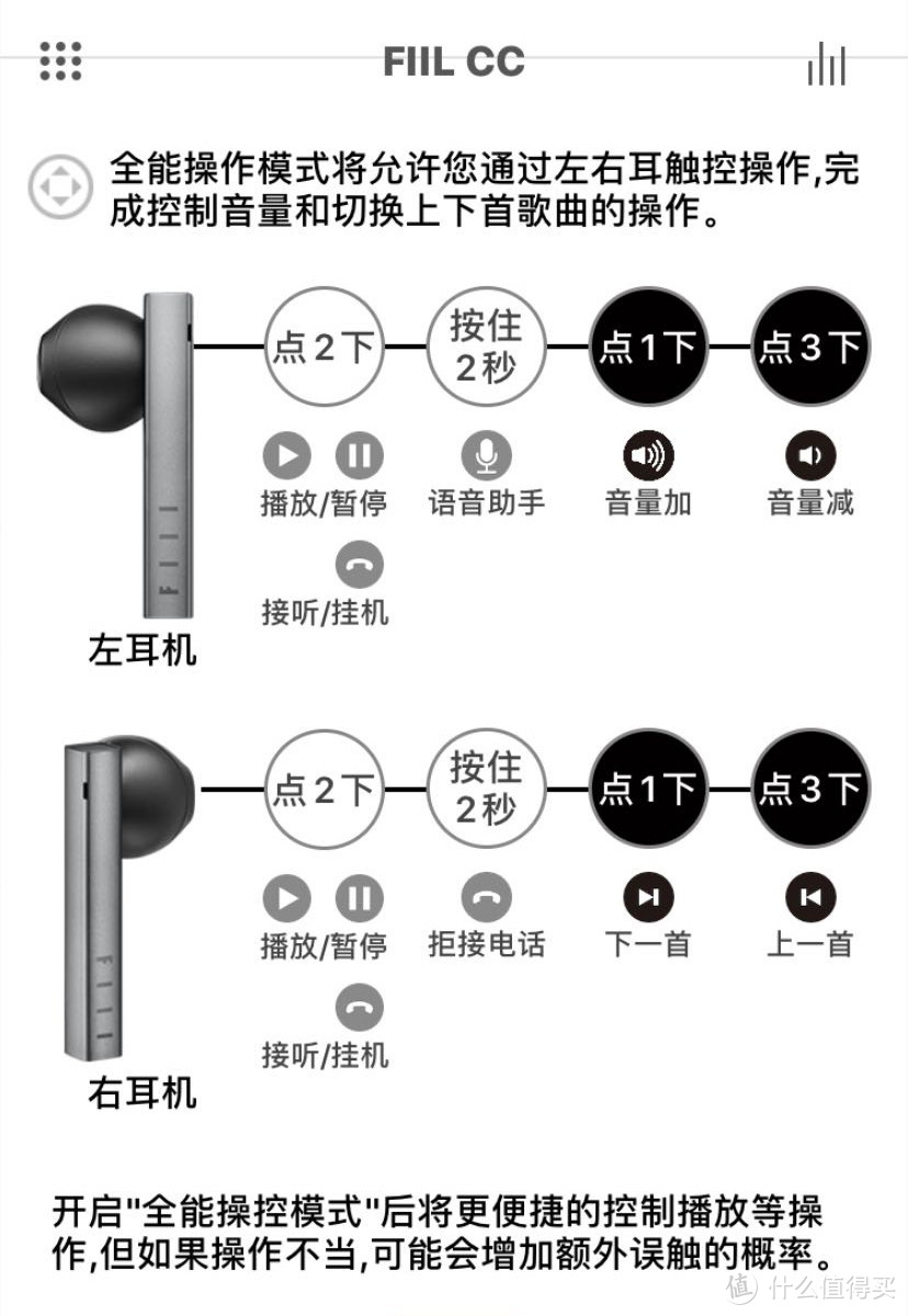 蓝牙耳机怎么开机图解图片