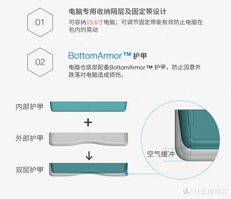 适合我的双肩背包tomtoc开箱体验