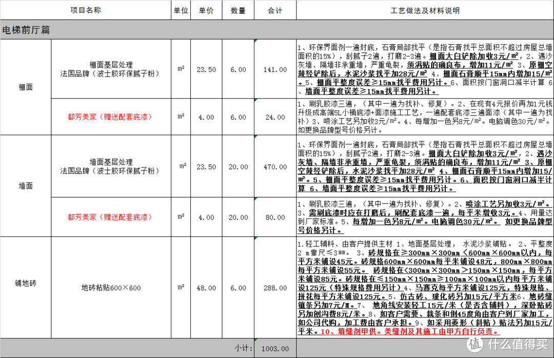 「干货」一文教你搞定装修预算（附预算表及省钱&避坑技巧）