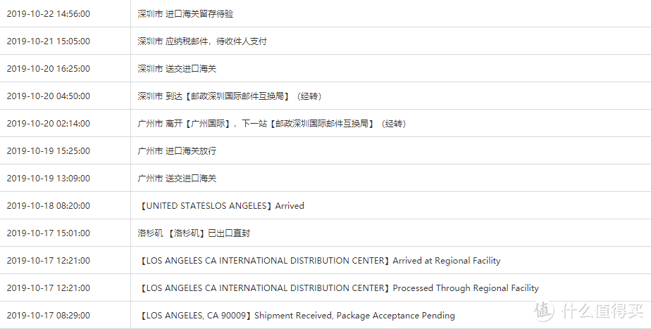 跳过中间商----海淘iPhone 7的那些事