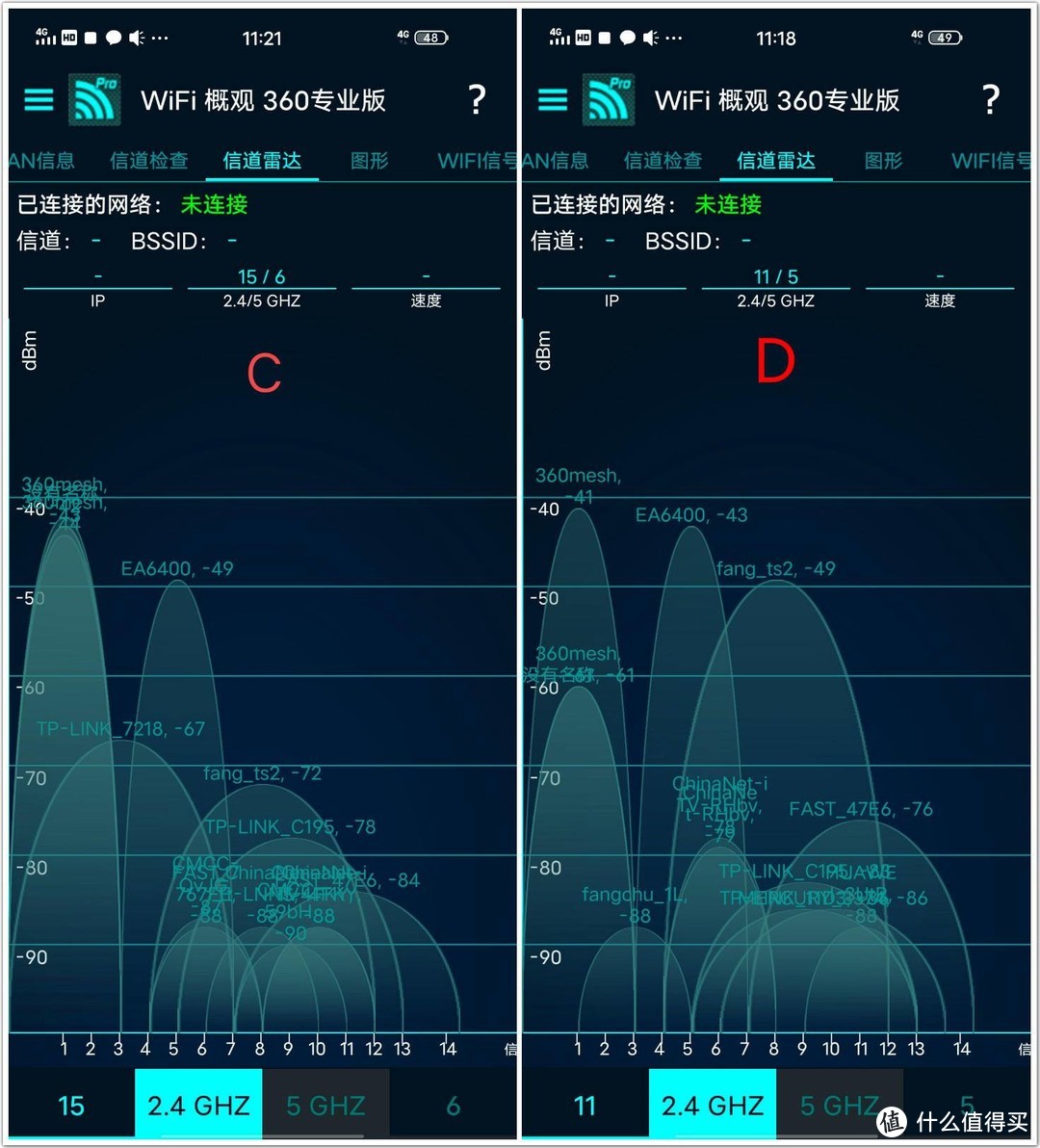 奇葩自建房如何实现Wi-Fi全覆盖？一套360全屋路由M5轻松搞定