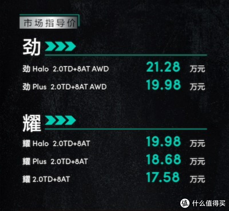 领克交卷：17.58万起，高举高打的领克05哪款值得买？