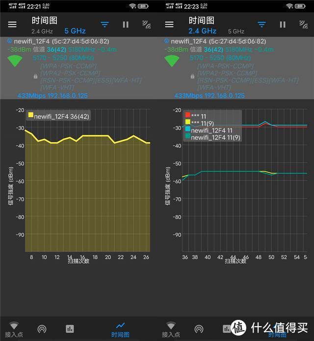 路由器信号差，游戏没法玩！实测360全屋路由双母装效果惊人