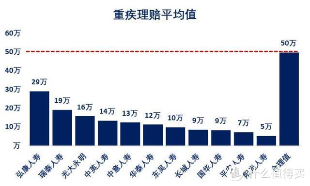 史上最全退保攻略！手把手教你如何退保，立省五万块！