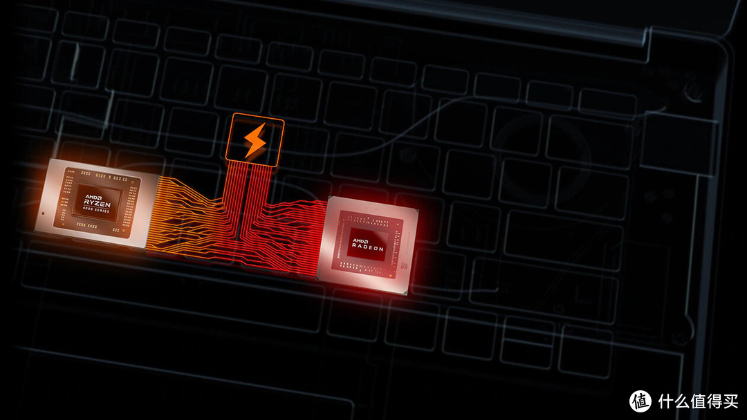 AMD平台游戏本马上到：一大波Ryzen 4000H+RX 5600M/5700M电竞笔记本电脑将登场