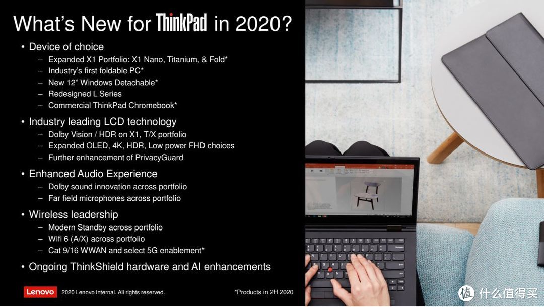 联想ThinkPad 2020年产品路线图解析，Tiger Lake平台新机将在Q4季度发布