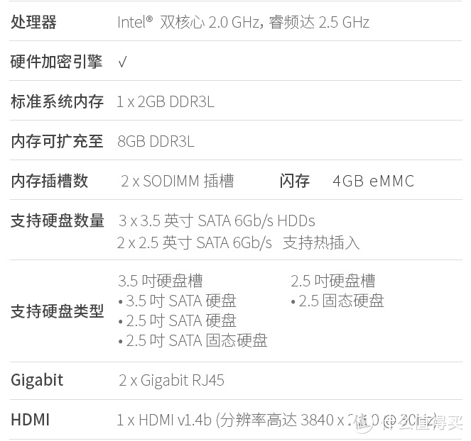 玩转威联通NAS：稳定&高性价比，威联通TS-551，我的NAS“黑”转“白”初体验