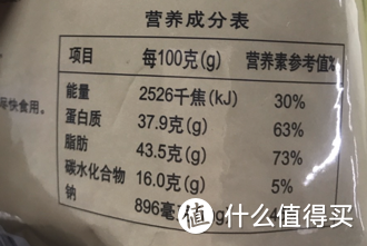 编辑测评团：有些零食背着同事偷偷吃，那叫一个…香！