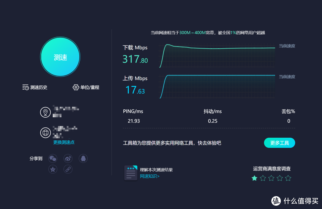 2.5Gbps/WiFi6/160MHz，86满血上山，一步到位的家庭WiFi改造方案