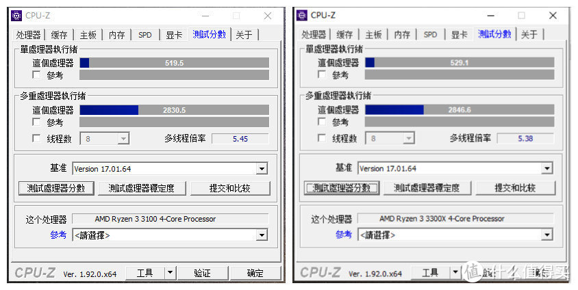 牙膏厂桌面入门级阵地也保不住了？AMD Ryzen 3 3300X/ 3100首发评测