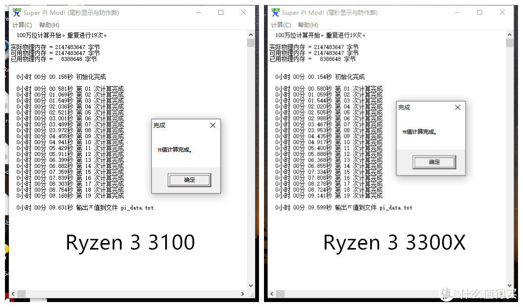 牙膏厂桌面入门级阵地也保不住了？AMD Ryzen 3 3300X/ 3100首发评测