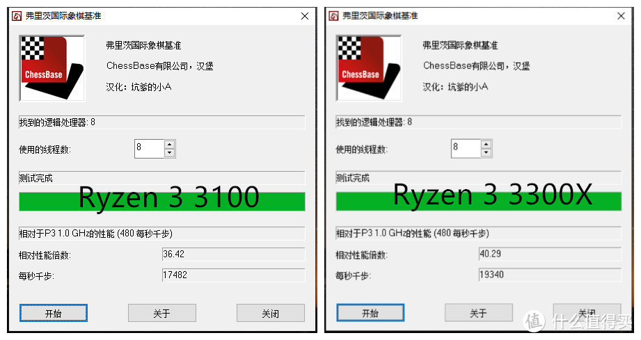 牙膏厂桌面入门级阵地也保不住了？AMD Ryzen 3 3300X/ 3100首发评测