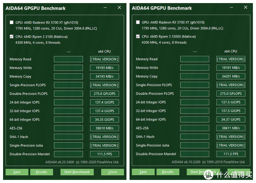 牙膏厂桌面入门级阵地也保不住了？AMD Ryzen 3 3300X/ 3100首发评测