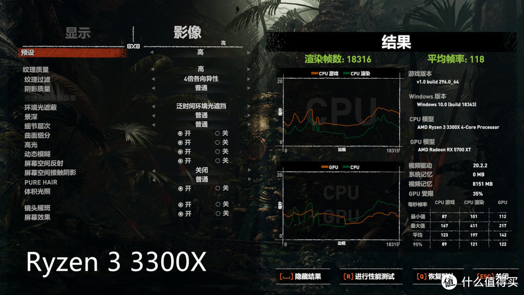 牙膏厂桌面入门级阵地也保不住了？AMD Ryzen 3 3300X/ 3100首发评测