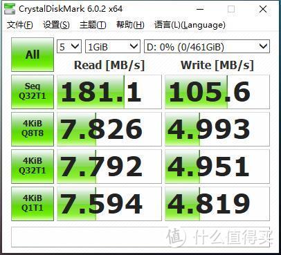 此卡在手，天下我有——512G金士顿U3 V30极速版SD卡