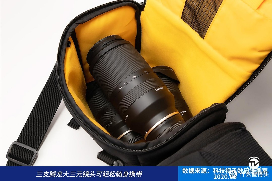 腾龙大三元再添悍将 70-180mm F/2.8全画幅长焦变焦镜头震撼来袭