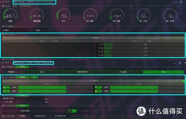 AMD 锐龙3 3300X 3100首发测评