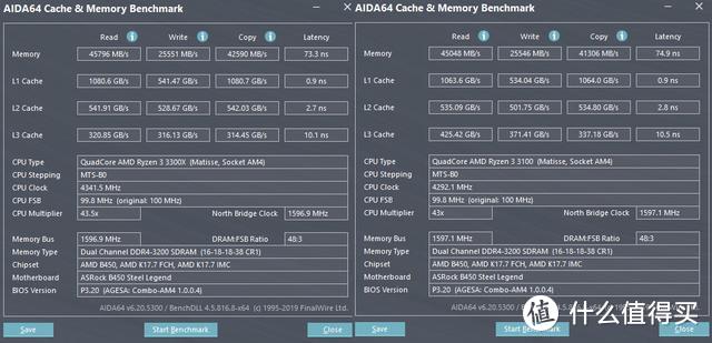 AMD 锐龙3 3300X 3100首发测评