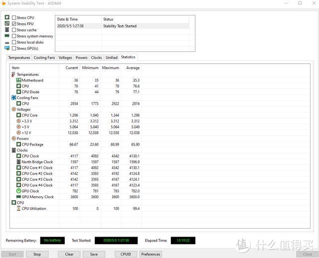 AMD 锐龙3 3300X 3100首发测评