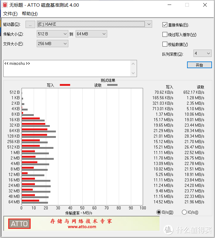 夏天到了---来块夏科