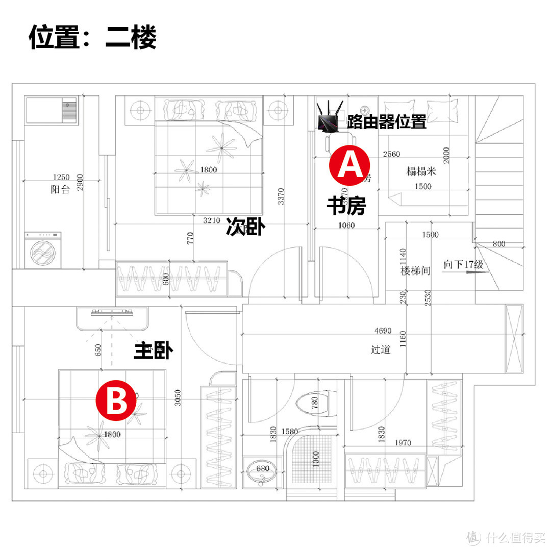 自带RGB灯效的路由器 华硕ROG GT-AC2900电竞路由使用体验