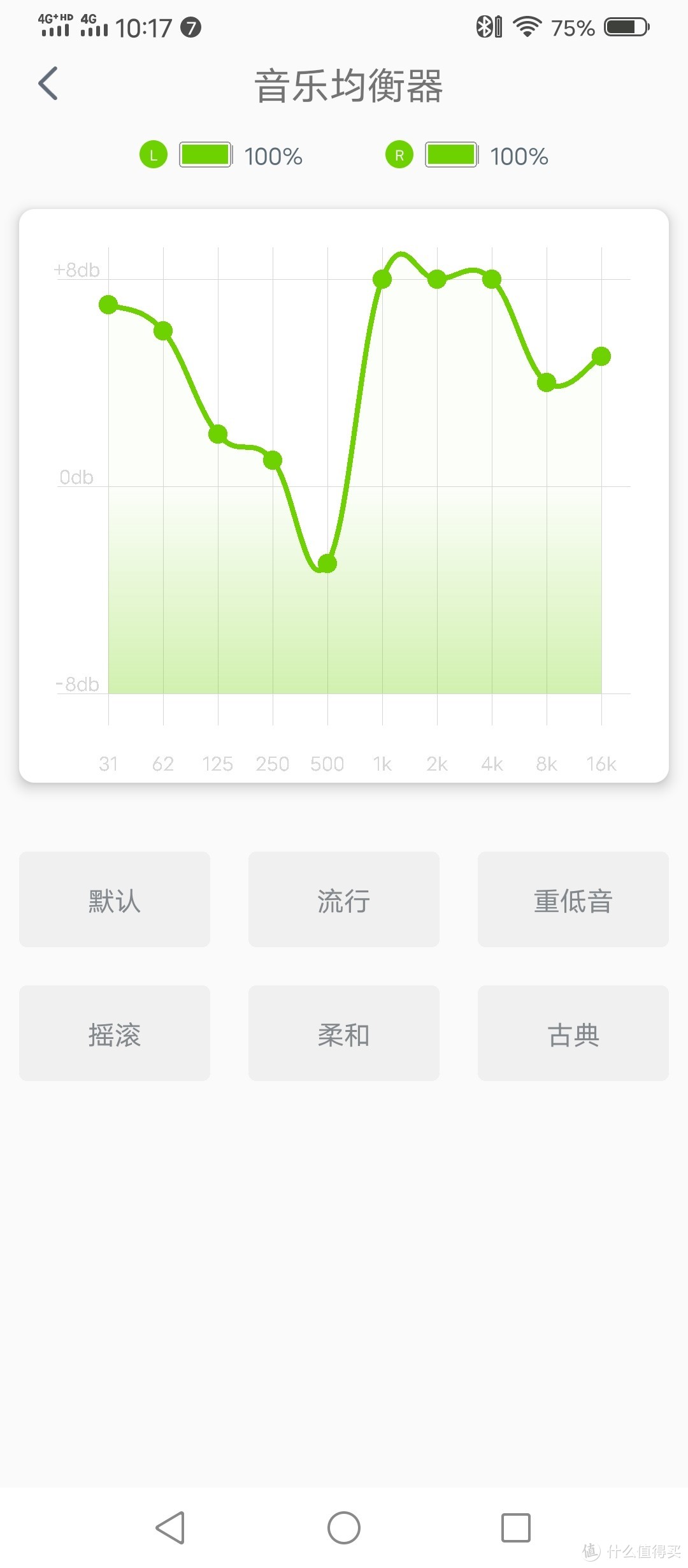 无HIFI不欢 篇三：不吹不黑、客观公正地谈谈QCY T6的上手体验 