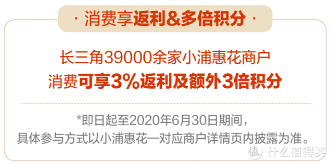 权益丰富且有「黑科技」加持，浦发的这张新卡目测要火