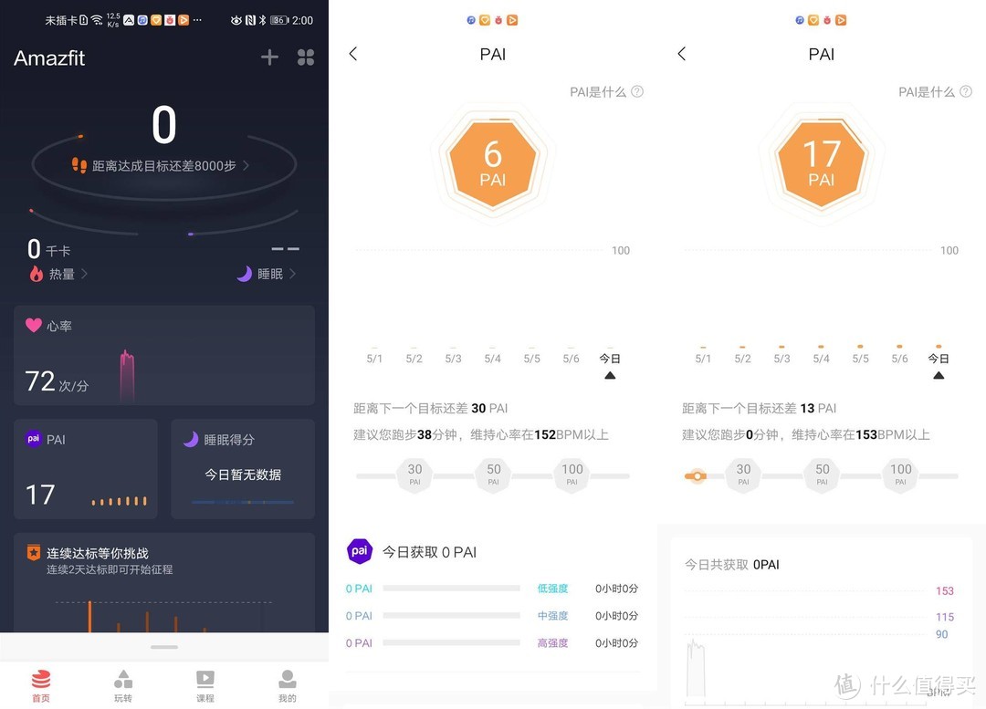 Amazfit 米动手表青春版1S评测，超长续航，简约百搭的健康手表