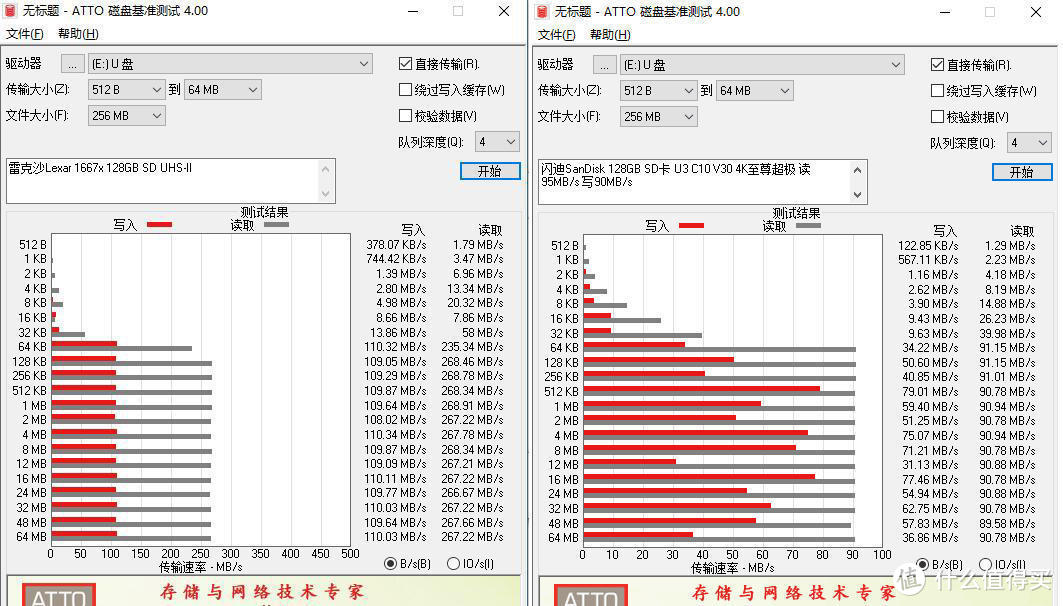 老卡没挂，为啥我要换成Lexar雷克沙1667x？新老交替实测来了