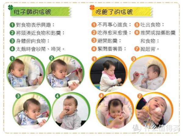 6个月宝宝辅食添加大全，附赠6个月宝宝辅食安排表！