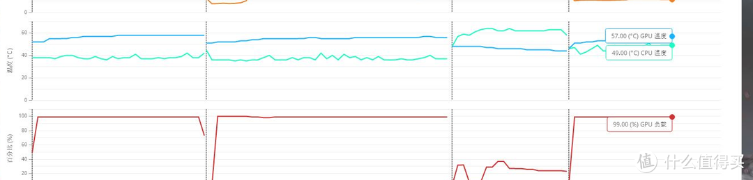 换汤不换药？GTX 1650 EAGLE GDDR6显存版简单超频体验