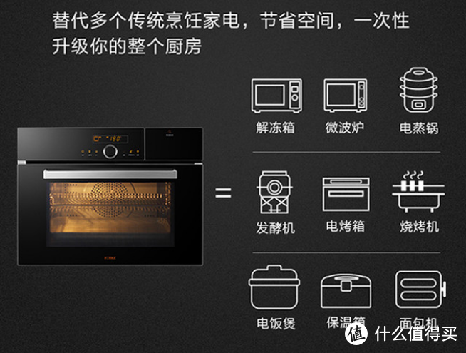 专业蒸、最强烤，FOTILE/方太 智能蒸烤烹饪机，让烹饪变得更简单