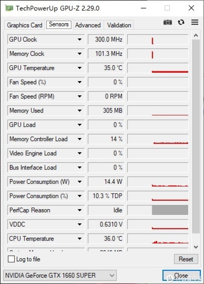 1660S显卡也有*级非公?没错,正是在下!技嘉GTX1660Super GAMING OC显卡