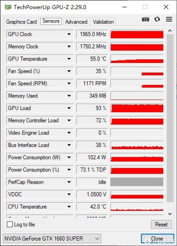 1660S显卡也有*级非公?没错,正是在下!技嘉GTX1660Super GAMING OC显卡