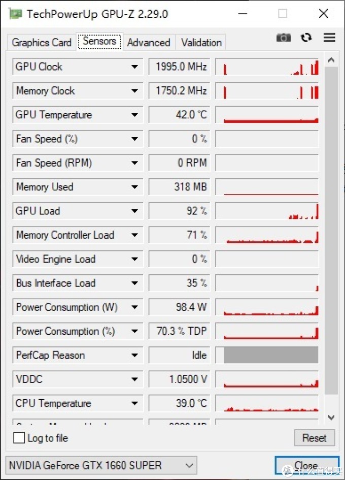 1660S显卡也有*级非公?没错,正是在下!技嘉GTX1660Super GAMING OC显卡