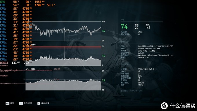 1660S显卡也有*级非公?没错,正是在下!技嘉GTX1660Super GAMING OC显卡