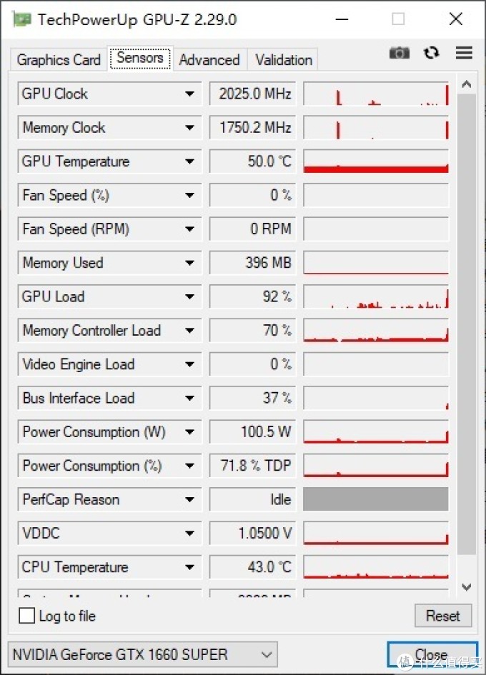 1660S显卡也有*级非公?没错,正是在下!技嘉GTX1660Super GAMING OC显卡