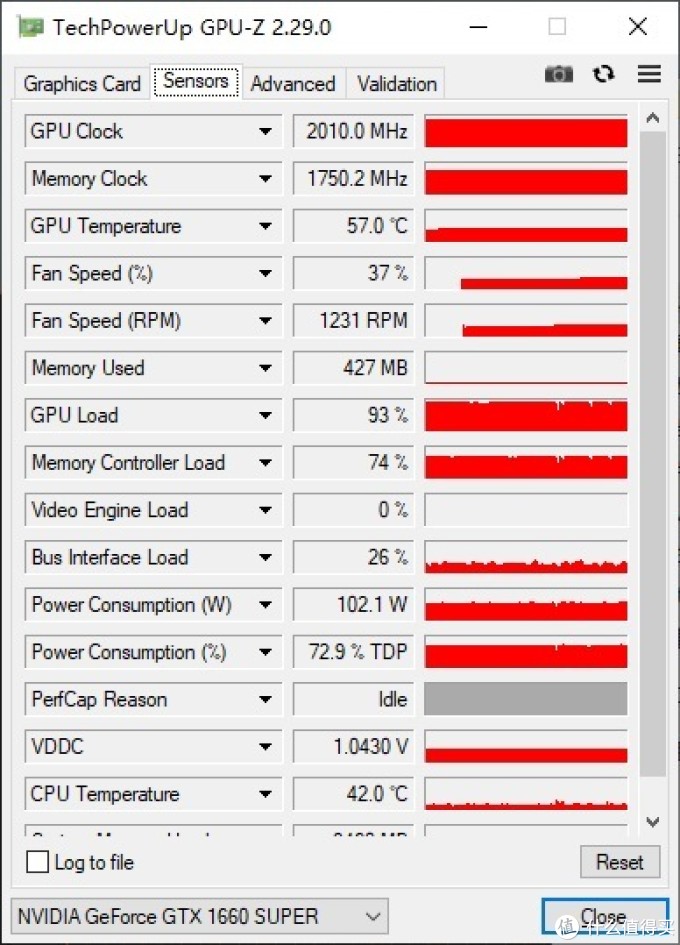 1660S显卡也有*级非公?没错,正是在下!技嘉GTX1660Super GAMING OC显卡