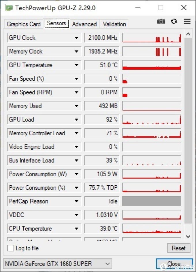 1660S显卡也有*级非公?没错,正是在下!技嘉GTX1660Super GAMING OC显卡