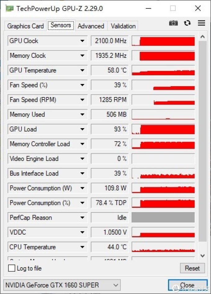 1660S显卡也有*级非公?没错,正是在下!技嘉GTX1660Super GAMING OC显卡