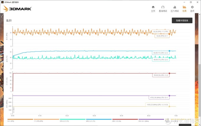 1660S显卡也有*级非公?没错,正是在下!技嘉GTX1660Super GAMING OC显卡