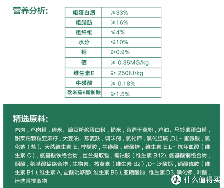 喵星人老了吃什么？中老年猫粮推荐榜