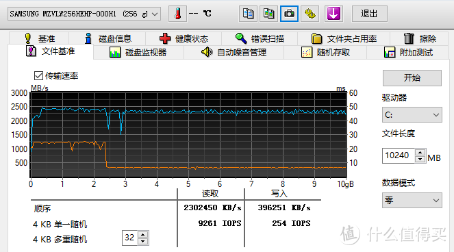 白片？掉盘？贴牌？惠普EX950 1T固态硬盘开箱测试