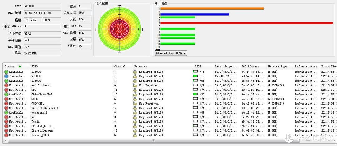 重新定义家庭组网方式：华硕灵耀AC3000路由器体验