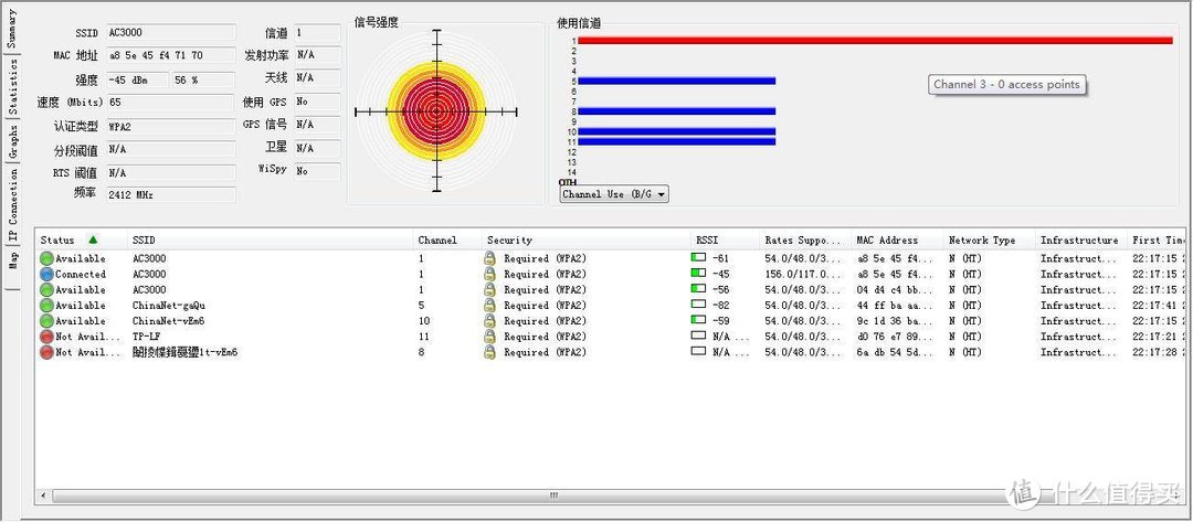 重新定义家庭组网方式：华硕灵耀AC3000路由器体验