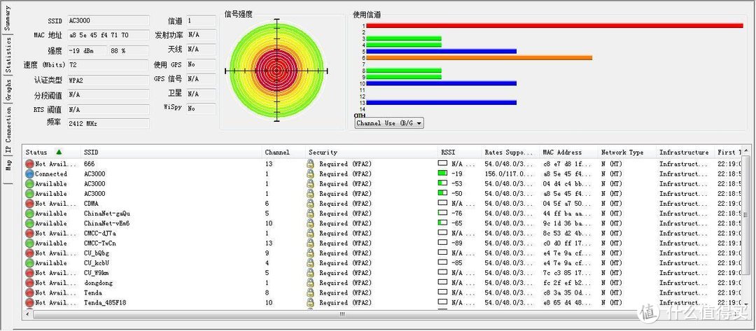 重新定义家庭组网方式：华硕灵耀AC3000路由器体验