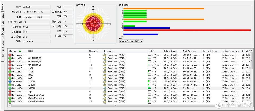 重新定义家庭组网方式：华硕灵耀AC3000路由器体验