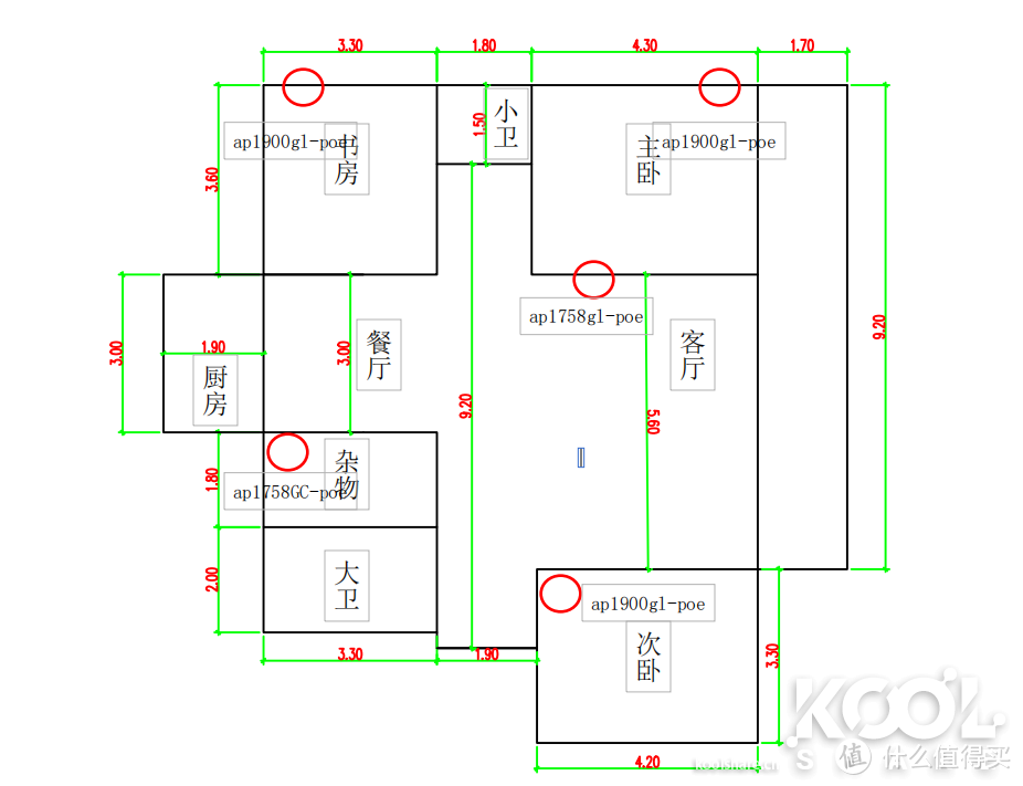 wifi5g覆盖预案 软路由+AC+AP