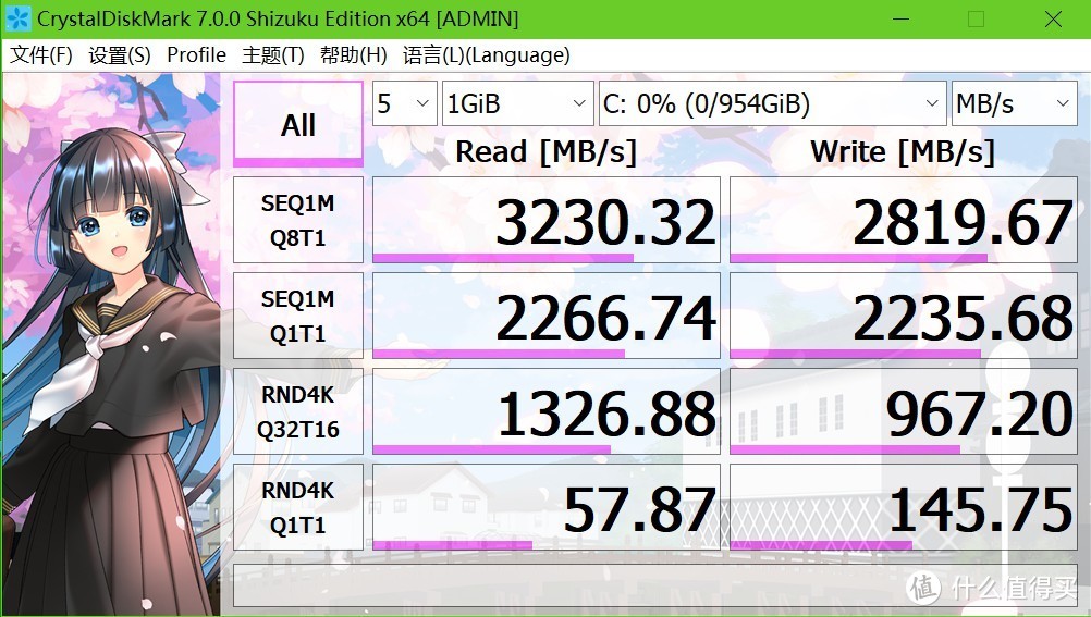 白片？掉盘？贴牌？惠普EX950 1T固态硬盘开箱测试